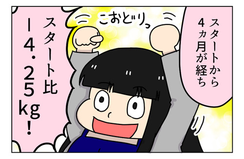 ゆるゆるダイエット4_2_02
