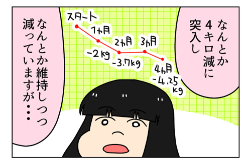 ゆるゆるダイエット4_2_03