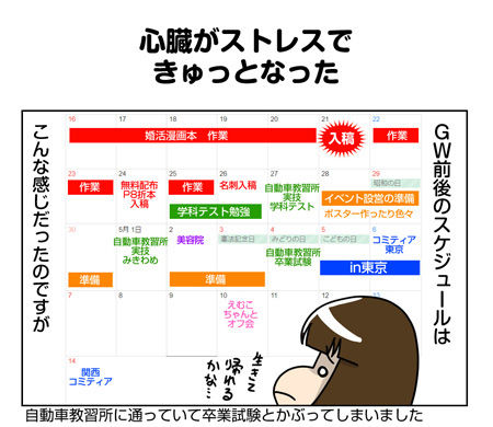 GW_1_01【GW前後の出来事】心臓がストレスできゅっとなった