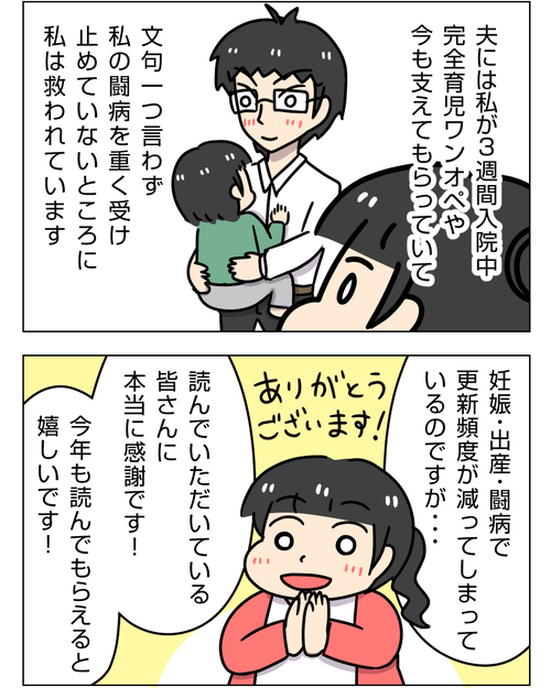 2021年振り返り_008_ブログ