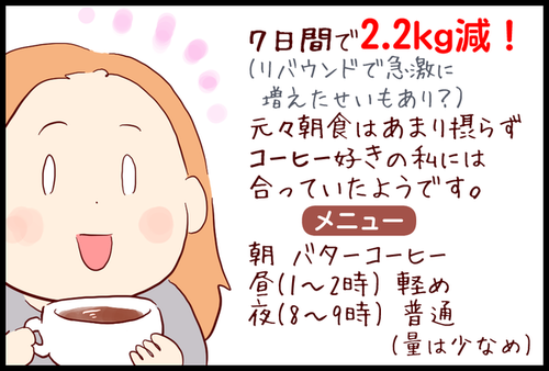 実践[バターコーヒーダイエット] &バターの効果！