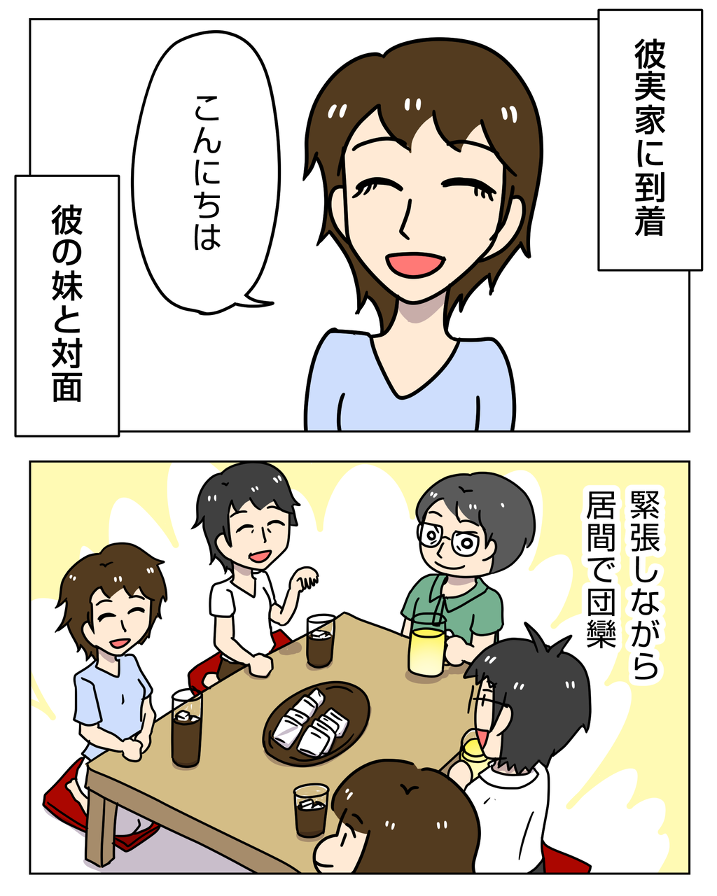 彼実家に泊まりで結婚の挨拶7 婚活エッセイ漫画 本交際 結婚準備編25 太めオタク アラサー女の婚活でしたっ 婚活ブログ Powered By ライブドアブログ