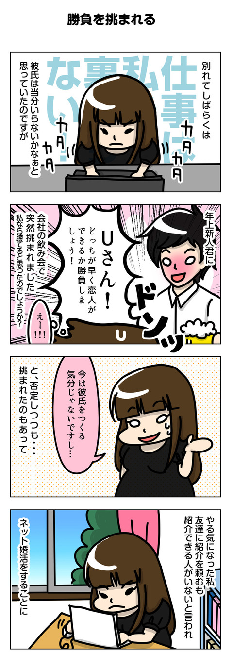 【婚活漫画】１～３章 ダイジェスト 〔キッカケ～オフ会～ネット婚活編〕