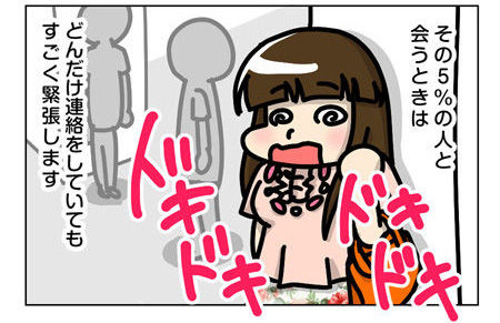 初対面はドキドキ
