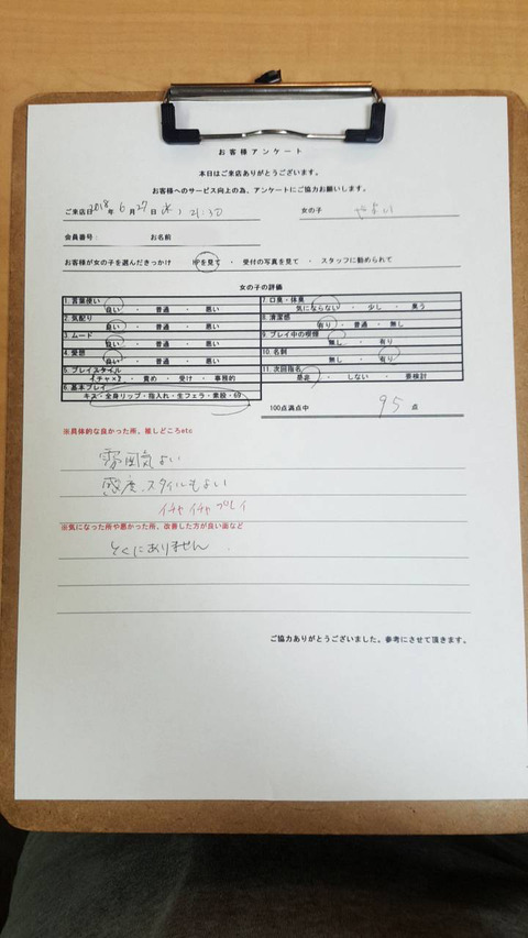 やよい1