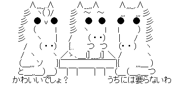 225