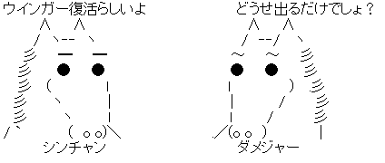 332