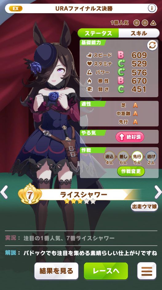 落ちる ガチャ ウマ 娘