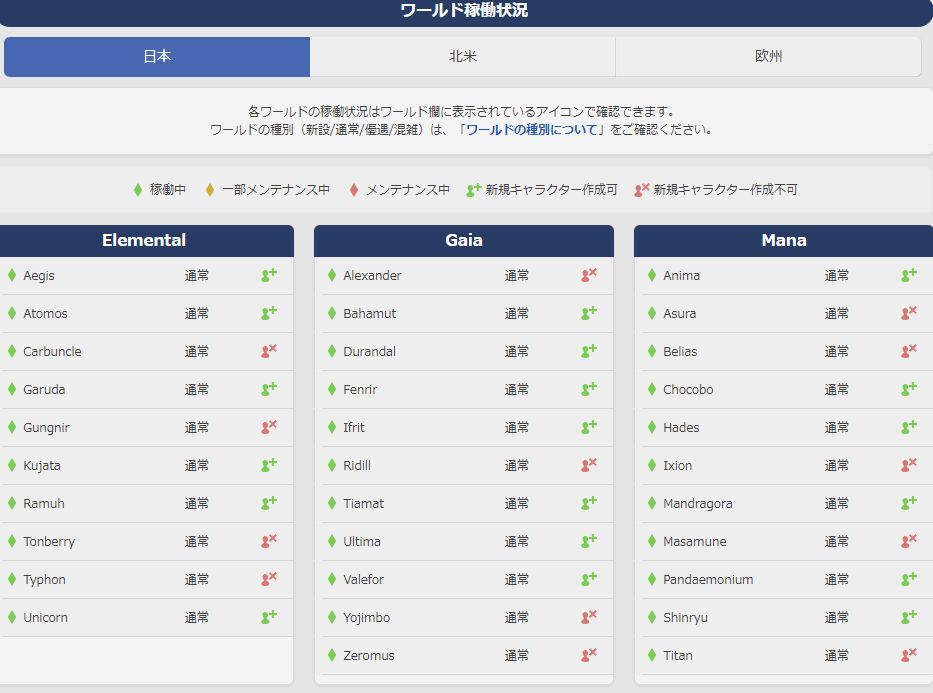 Ff14 新規が増えすぎた 本日の ワールド間人口の平均化優遇施策 で日本 北米 欧州全てのワールドが 通常 になり 優遇 ワールドがなくなってしまう 馬鳥速報