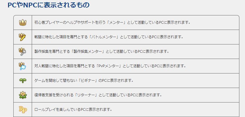 Ff14 新規のフレに楽しんでもらおうと条件を細かくしてidの募集をしたらとんでもないメンター様がきたお話 他メンターへの愚痴話 馬鳥速報