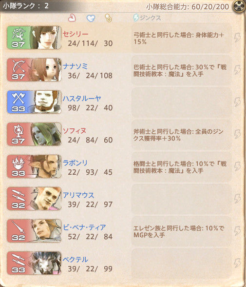 Ff14 ジンクスで獲得できるギャザスクリップの数は606 マテリアを持ち帰ってくるジンクスで組めば第2の飛空艇になるかも 馬鳥速報 Ff14 ジンクスで獲得できるギャザスクリップの数は606 マテリアを持ち帰ってくるジンクスで組めば第2の飛空艇になるかも 馬鳥速報