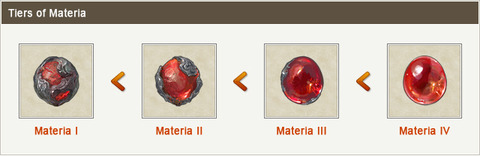 Materia