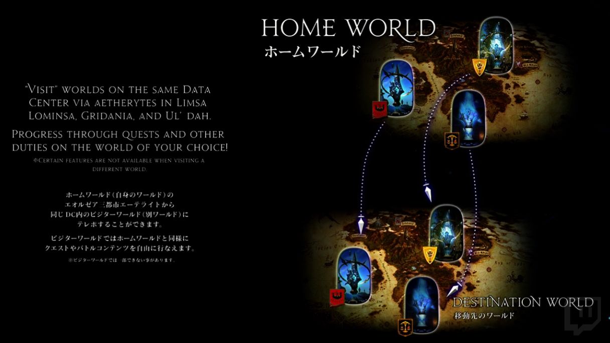 Ff14 ワールド間テレポ によりサーチ機能を使ったサーバー人数集計が実質不可能に ぐぬぬ 馬鳥速報