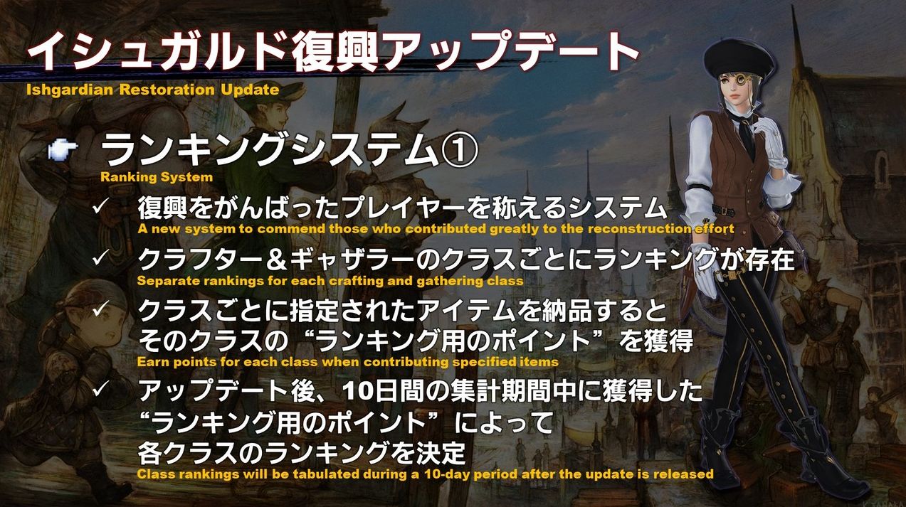 Ff14 5 2のイシュガルド復興のアプデでついに ランキング が実装 ガチでやる人はパッチ中にリセットは何回あるのか気になる模様 馬鳥速報