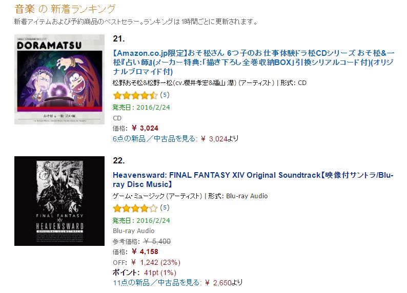 蒼天ff14 2月24日発売の Heavensward Ost がamazonやヨドバシなど通販サイトの ゲーム音楽 売れ筋ランキングで1位を獲得 馬鳥速報 蒼天ff14 2月24日発売の Heavensward Ost がamazonやヨドバシなど通販サイトの ゲーム音楽 売れ筋ランキングで1位を獲得 馬鳥速報