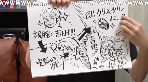 豪華ゲストによる面白ネタや吉田pのポロリ Fftの開発秘話など Fft実況プレイ Part1 16時間生放送ネタまとめ 馬鳥速報