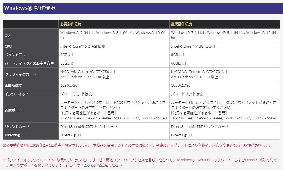 追記あり Ff14 みんなpcの空き容量は大丈夫 漆黒のヴィランズpc版は60gb Ps4は50gb くらいは余裕をもって空けておくべし 馬鳥速報
