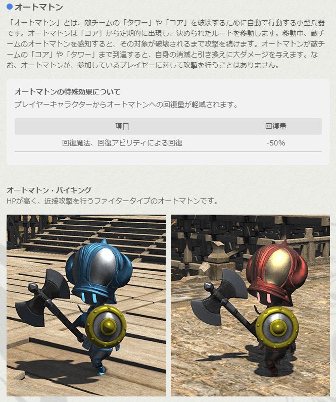 Ff14 ヒドゥンゴージではオートマトンの処理が重要 ゴージ民 水汲みもいいけど歩兵はロボの護衛とマトン処理を頼む 馬鳥速報 Ff14 ヒドゥンゴージではオートマトンの処理が重要 ゴージ民 水汲みもいいけど歩兵はロボの護衛とマトン処理を頼む 馬鳥速報