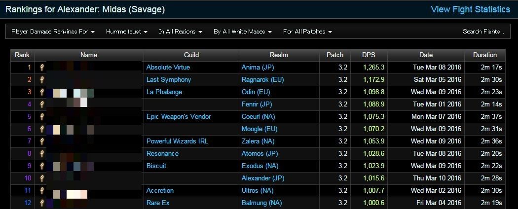 蒼天ff14 ネオファウストで白がdpsを出そうとすると850は出せるらしいぞ フルクルセードならどのくらいになるのか アレキ零式律動編1層 馬鳥速報 蒼天ff14 ネオファウストで白がdpsを出そうとすると850は出せるらしいぞ フルクルセードならどのくらいになるのか アレキ零式律動編1層 馬鳥速報