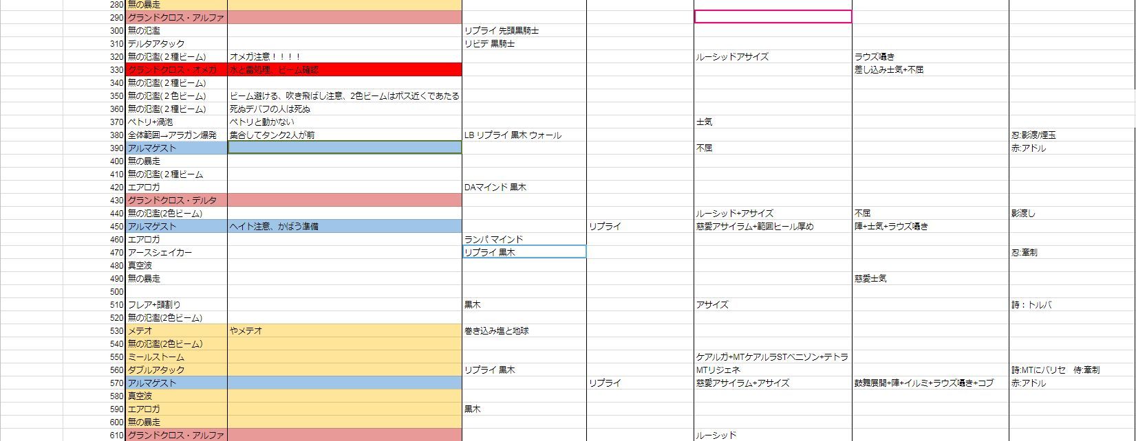 共鳴 編 4 層 タイム ライン