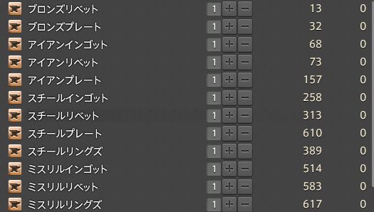 蒼天ff14 オデッセイ級飛空艇 製作に必要な素材と性能まとめ エアシップボイジャー 馬鳥速報 蒼天ff14 オデッセイ級飛空艇 製作に必要な素材と性能まとめ エアシップボイジャー 馬鳥速報
