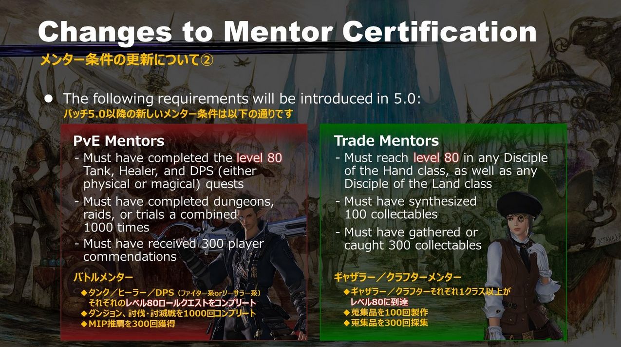 Ff14 メンターの人は5 0で条件が変更されたの知ってる 5 1で新条件を満たして申請しないと5 2時点でメンター資格が解除になるぞ 馬鳥速報 Ff14 メンターの人は5 0で条件が変更されたの知ってる 5 1で新条件を満たして申請しないと5 2時点でメンター資格が解除になるぞ 馬鳥速報