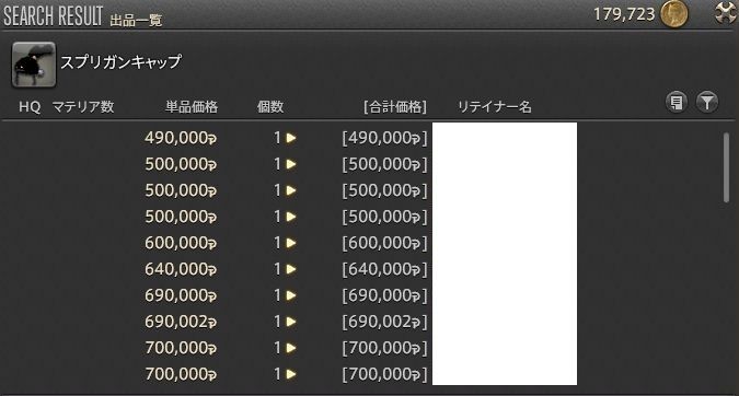 Ff14 エッグハント19のスプリガン装備の影響か スプリガンキャップ が大高騰 元の値段の10倍以上の価格にｗｗｗｗｗｗｗ 馬鳥速報