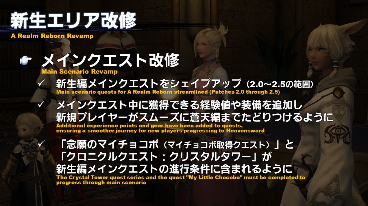 Ff14 パッチ5 3の新生改修で新生メインクエの経験値が大幅増加 サブクエをしなくてもメインクエだけで50に到達できる嬉しい調整に 馬鳥速報 Ff14 パッチ5 3の新生改修で新生メインクエの経験値が大幅増加 サブクエをしなくてもメインクエだけで50に到達できる嬉しい調整に 馬鳥速報