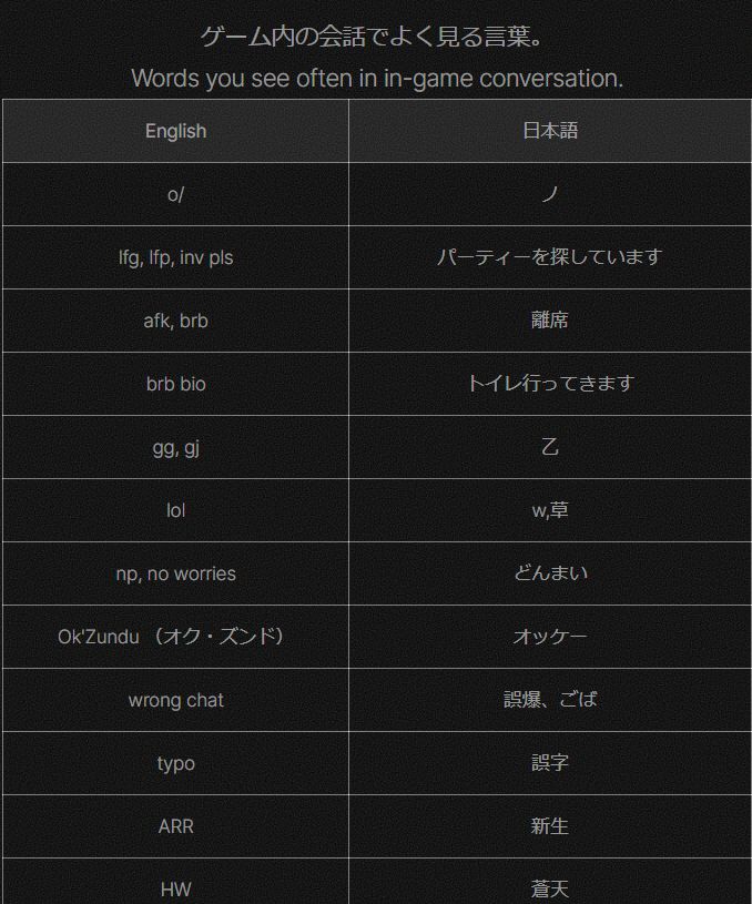 Ff14 エウレカやボズヤ モブハンで使われている ノ って ノシ とは違うの ネット用語 ノ ノシ の元ネタがコチラ 馬鳥速報 Ff14 エウレカやボズヤ モブハンで使われている ノ って ノシ とは違うの ネット用語 ノ ノシ の元ネタがコチラ 馬鳥速報