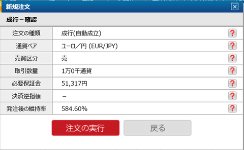 ユーロ2