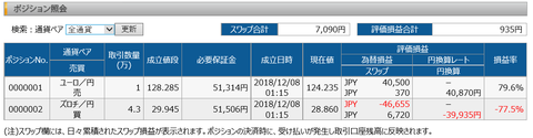 ポジション照会