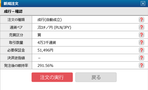 ズロチ