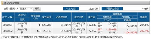 ポジション照会