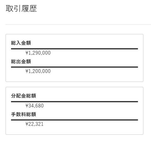 取引履歴