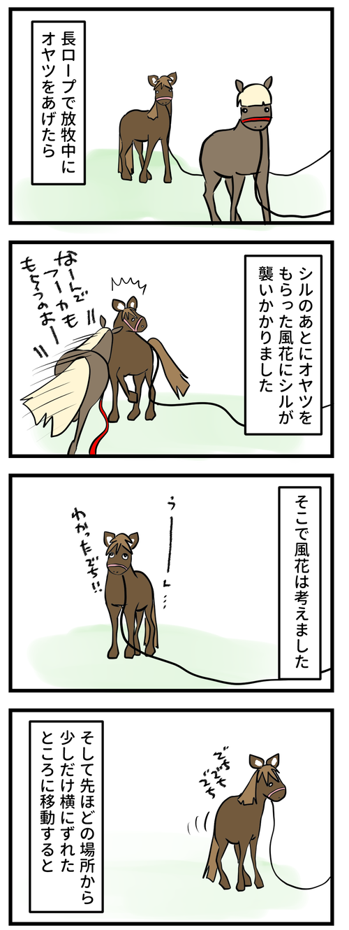 281