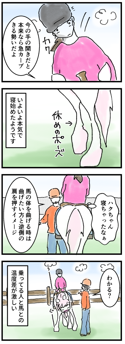 温度差2