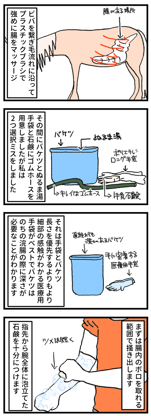 281 2