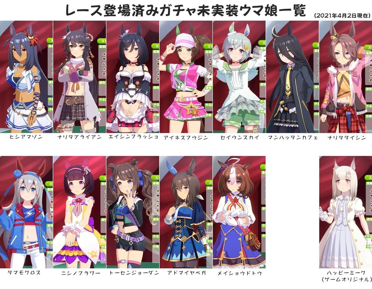 掛かるなよ賢さ足りんよ ウマ娘攻略ダービー 掛かるなよ賢さ足りんよ ウマ娘攻略ダービー