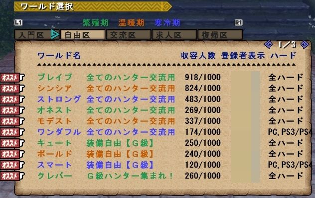 ネタ記事 Mhf人口調査 うまなりmhfプレイ日記 ネタ記事 Mhf人口調査 うまなりmhfプレイ日記