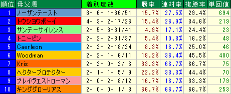 tokyo4-6c_m.gif