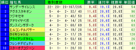tokyo4-6a_f.gif