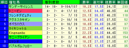 tokyo4-6c_f.gif