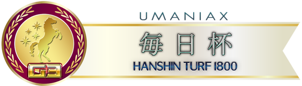 毎日杯★うマニア指数予想