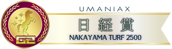 日経賞★うマニア指数予想