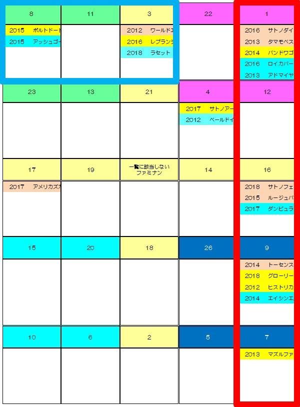イメージ 8