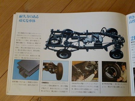 イメージ 6