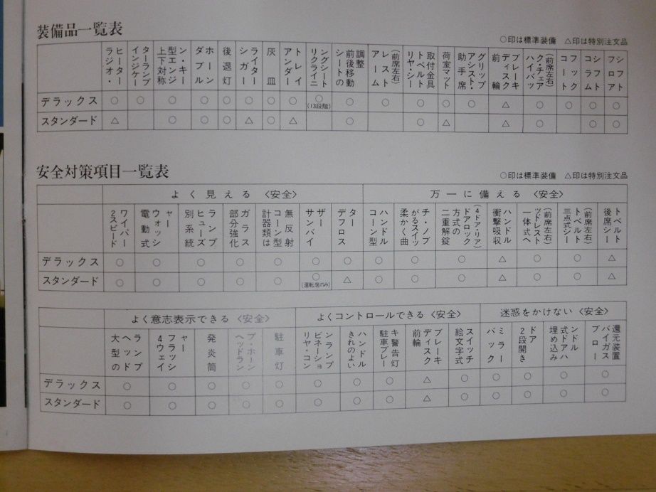 イメージ 12