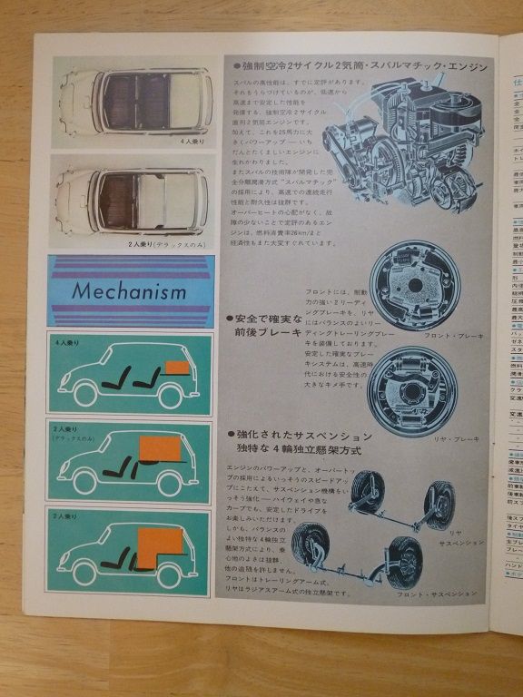 イメージ 7