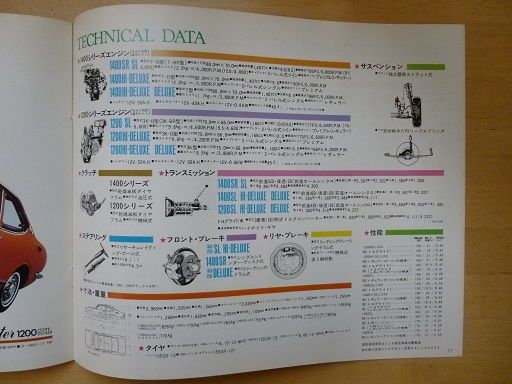 イメージ 13