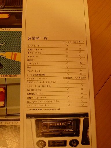 イメージ 3